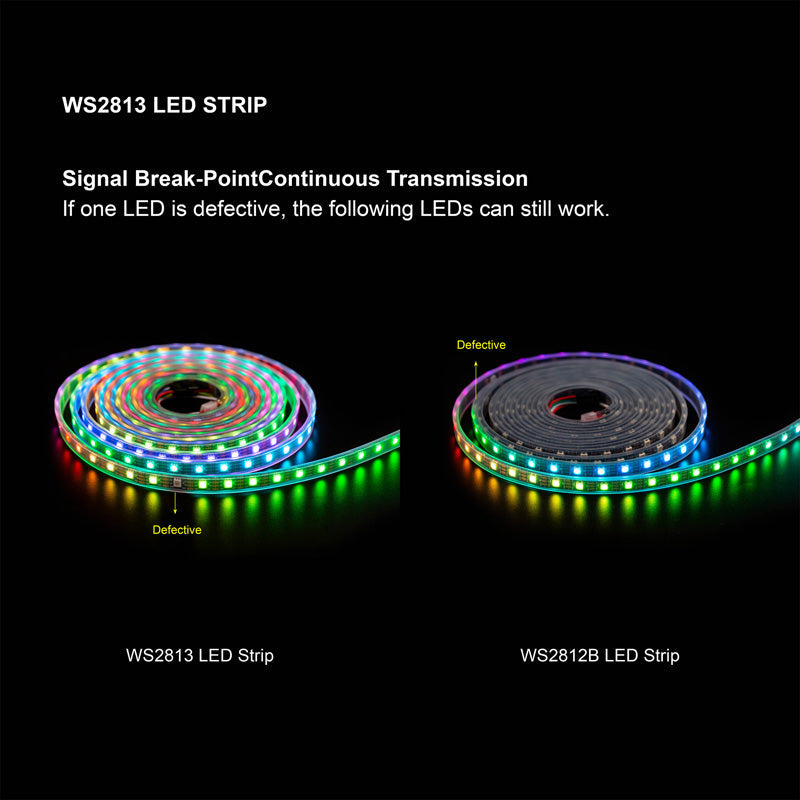 WS2813 DC5V Led Pixel Strip Dual-signal – BTF-LIGHTING