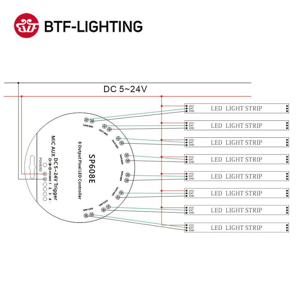 SP608E WS2812B Music Controller 8 CH Signal Output WS2811 WS2815 LED L –  BTF-LIGHTING