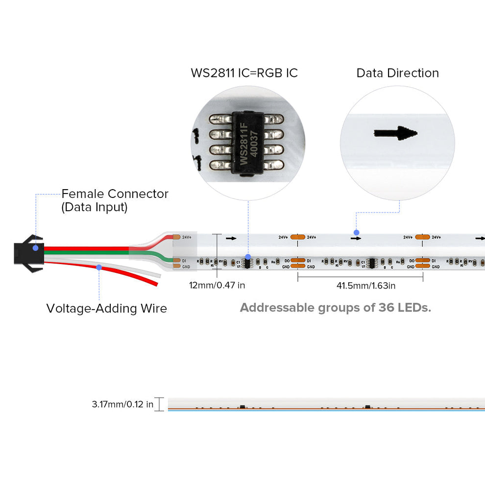 BTF-LIGHTING COB RGB LED Strip FCOB WS2811 IC Adresseerbare LED Strip 5Meter 864LEDs/m Uniforme verlichting Hoge dichtheid Zachte Flexibele Lichtstrip IP66 Witte PCB (Alleen LED Strip BTF-LIGHTING COB RGB LED Strip FCOB WS2811 IC Adresseerbare LED Strip 5Meter 864LEDs/m Uniforme verlichting Hoge dichtheid Zachte Flexibele Lichtstrip IP66 Witte PCB (Alleen LED Strip