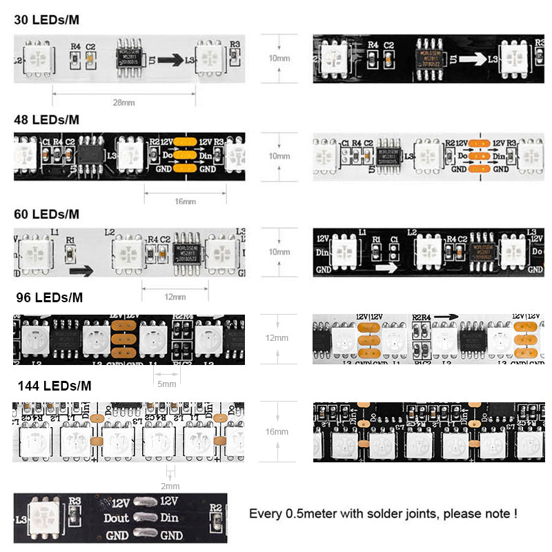 WS2811 LED Pixels Strip 30/48/60/96/144leds/m Addressable DC12V –  BTF-LIGHTING