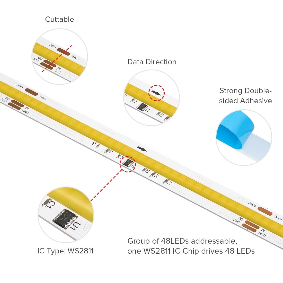 FCOB CCT IC LED Light Strip WS2811 Addressable 576LEDs 3000K-6000K 10m ...